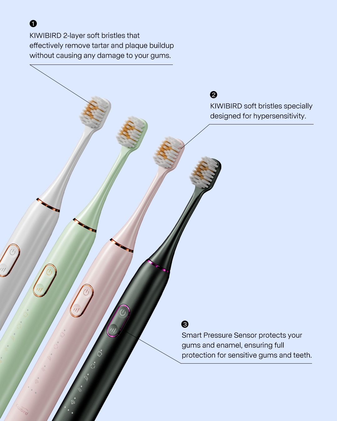 Precision in Dental Care: The Kiwibird Electric Toothbrush with Pressure Sensor