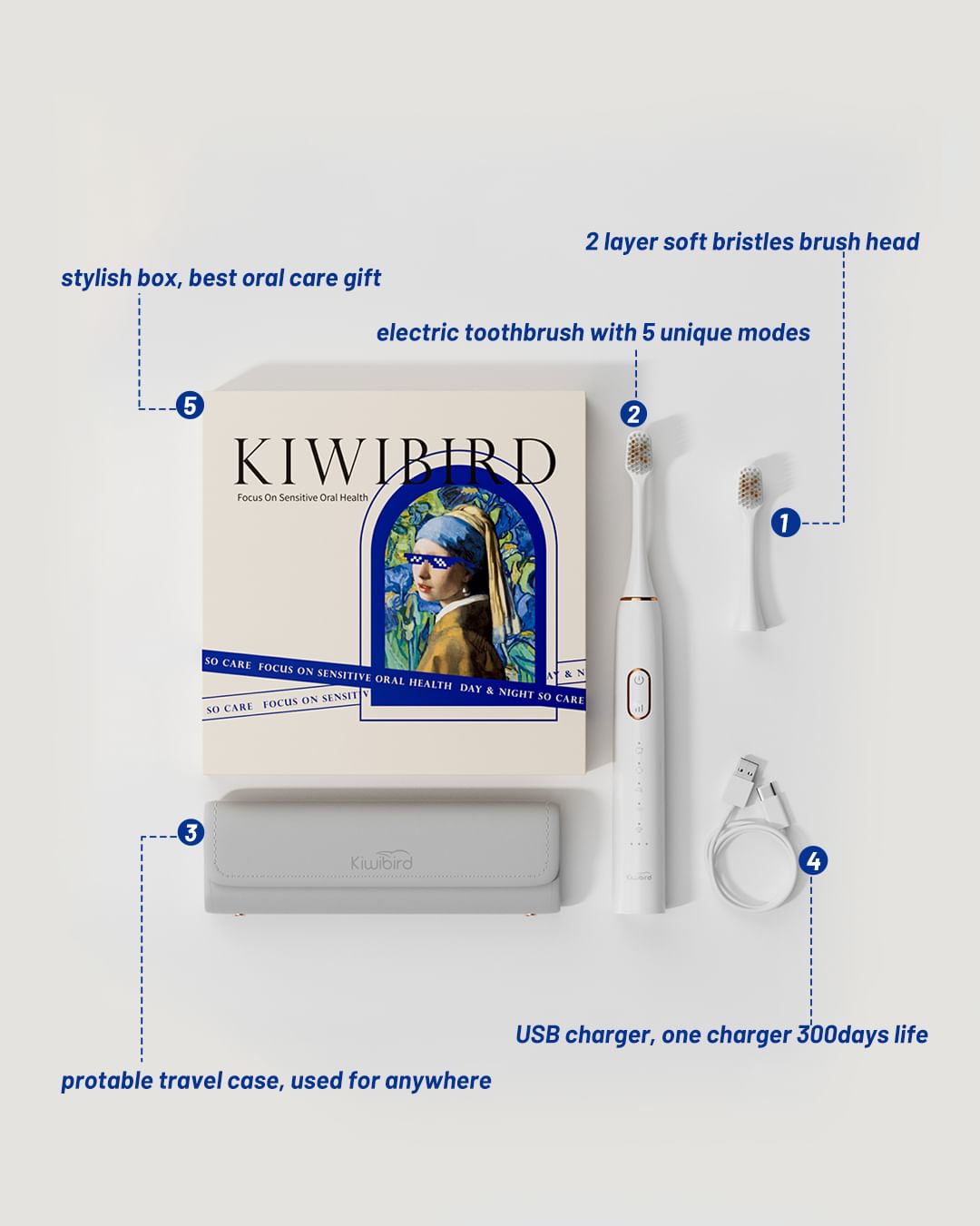 Best Electric Toothbrush 2023: Unveiling the Kiwibird Advantage